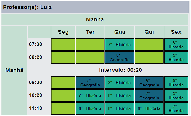 School Timetable's Easy Scheduler - Professor Result